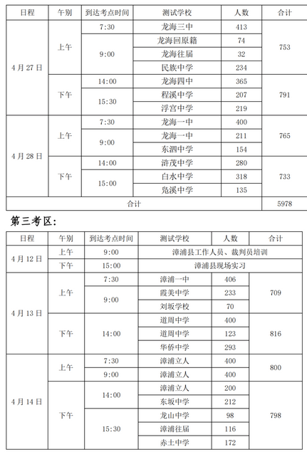 2023年福建漳州中考體育考核時間公布