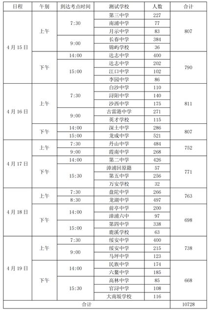 2023年福建漳州中考体育考核时间公布