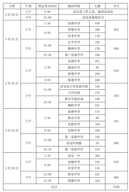 2023年福建漳州中考体育考核时间公布