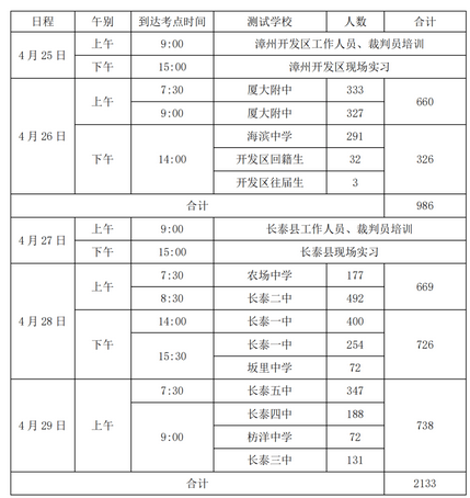 2023年福建漳州中考体育考核时间公布