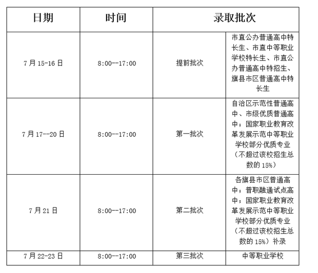 2023年内蒙古通辽中考志愿填报时间公布