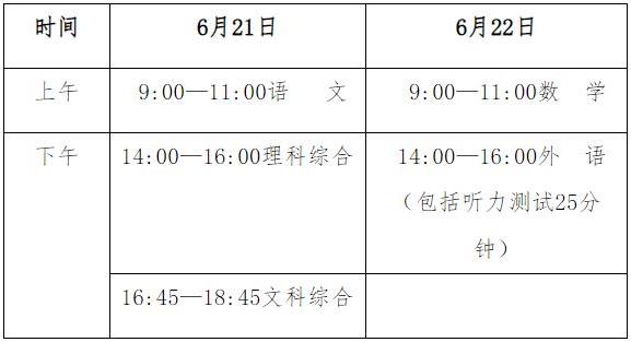 2023承德中考總分及各科分數是多少