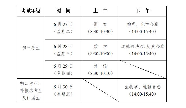 2024年通化中考時間及考試科目安排