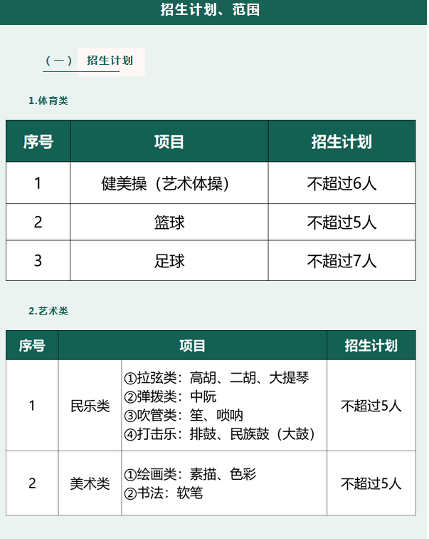 2023年外国语学校中考特长生招生计划