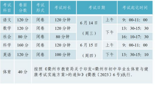 衢州中考时间2023年时间表