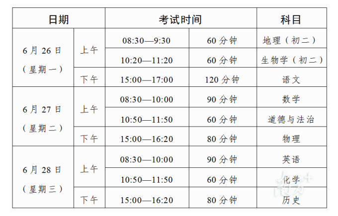 茂名中考时间2023年时间表
