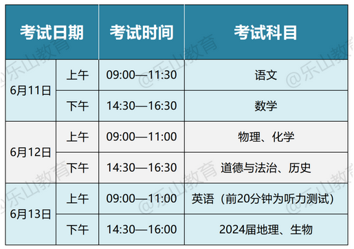 樂山中考時間2023年時間表