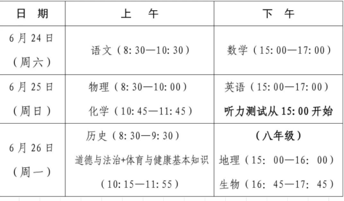 2023福建省中考科目顺序