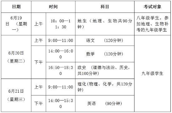 2023黄冈中考具体时间安排 什么时候考试