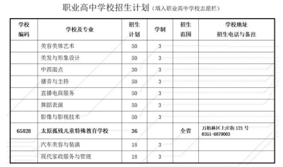 2023年太原职业高中中考招生计划公布