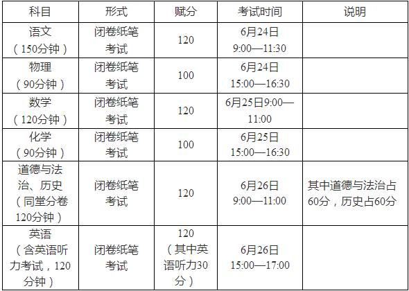 柳州中考时间2023年时间表