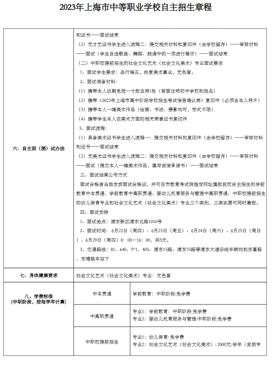 2023年上海新陆职业技术学校中考自主招生计划公布