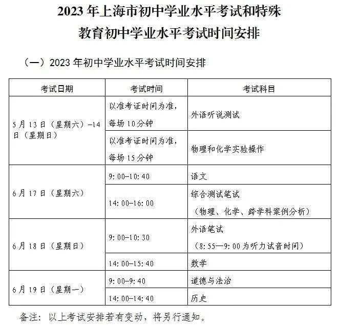上海中考时间2023年具体时间 2023中考详细时间
