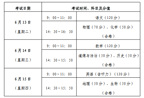 2023枣庄中考具体时间安排 什么时候考试