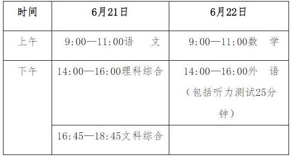 2023秦皇島中考具體時間安排 什么時候考試