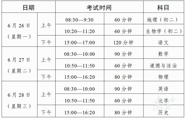 2023韶关中考具体时间安排 什么时候考试