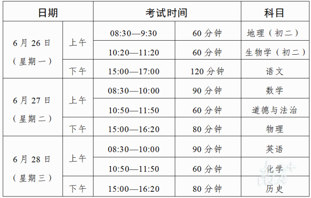 2023肇庆中考具体时间安排 什么时候考试