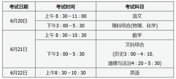 2023晋城中考具体时间安排 什么时候考试