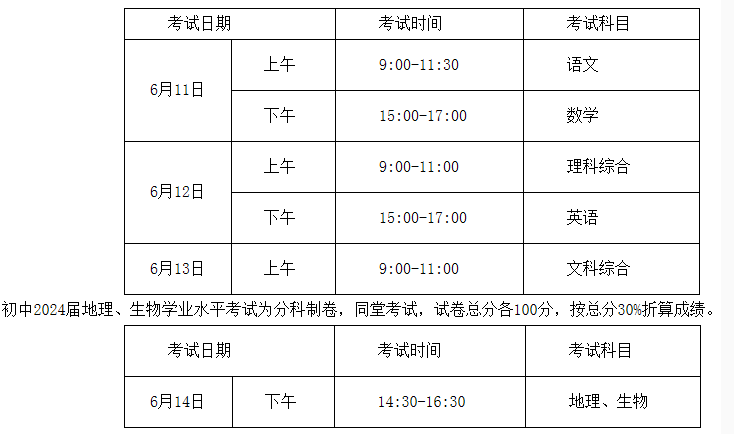 2023眉山中考具體時間安排 什么時候考試