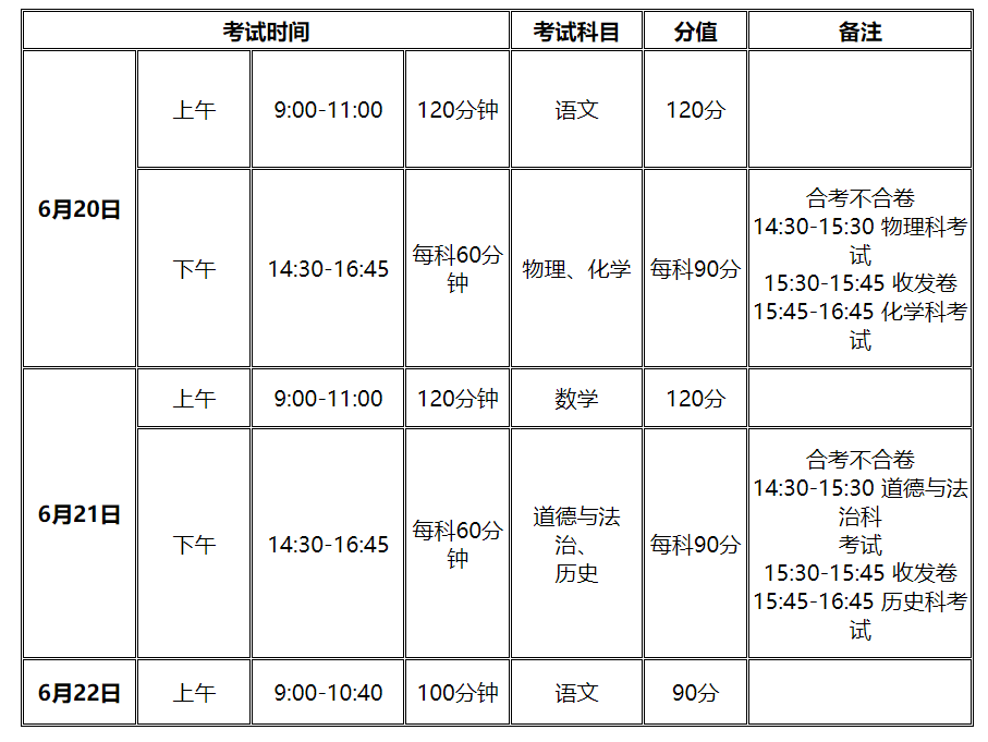 2023广州中考具体时间安排 什么时候考试