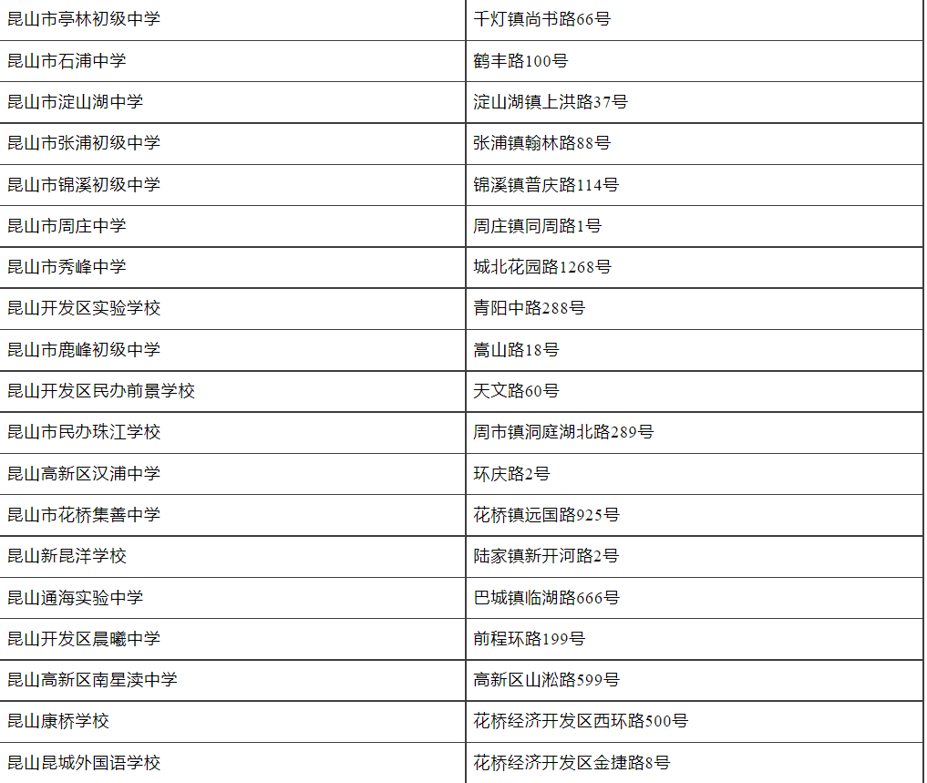 2023年蘇州昆山中考考點考場安排