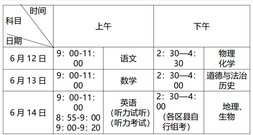 2023年重庆中考时间及科目安排
