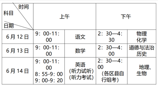 重慶中考考試時(shí)間