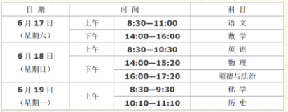 2023中考考試科目順序時間