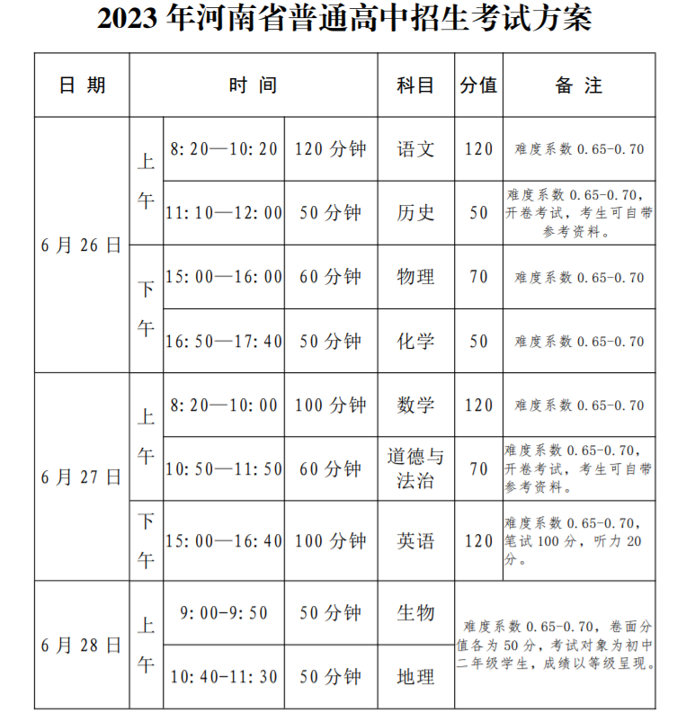 河南省中招考试时间表2023