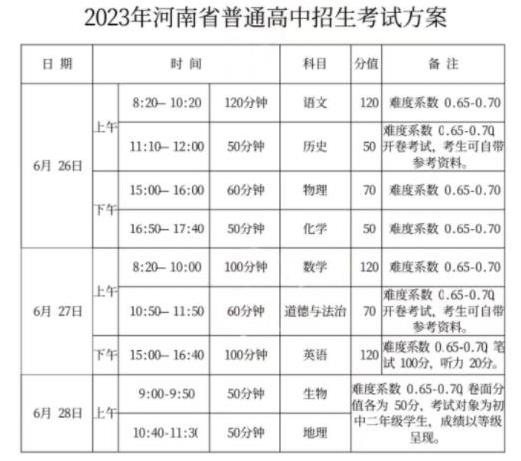 河南中招考試時間2023年具體時間