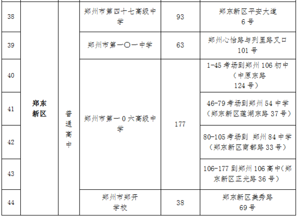 2023郑州中考考场考点设置