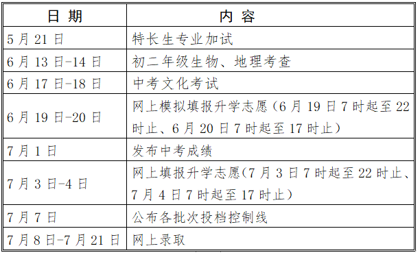 2023南京中考分数线公布时间