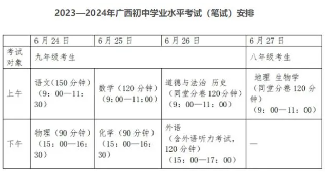 广西中考时间2023年