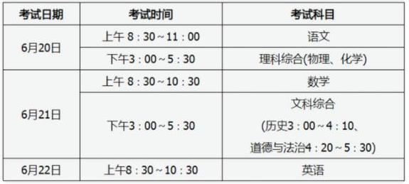 2023山西中考科目安排时间 