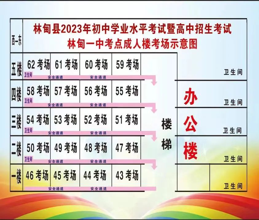 2023大庆中考考场考点设置
