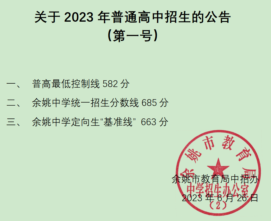 2023宁波余姚中考录取分数线是多少
