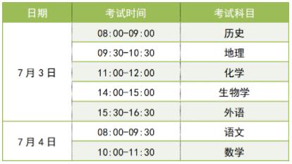 2023天津普通高中学业水平合格性考试时间