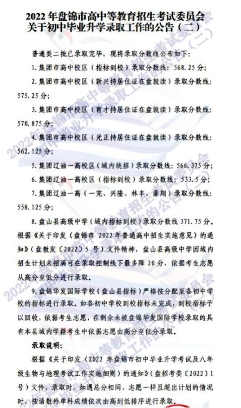 2023年盘锦中考录取分数线是多少