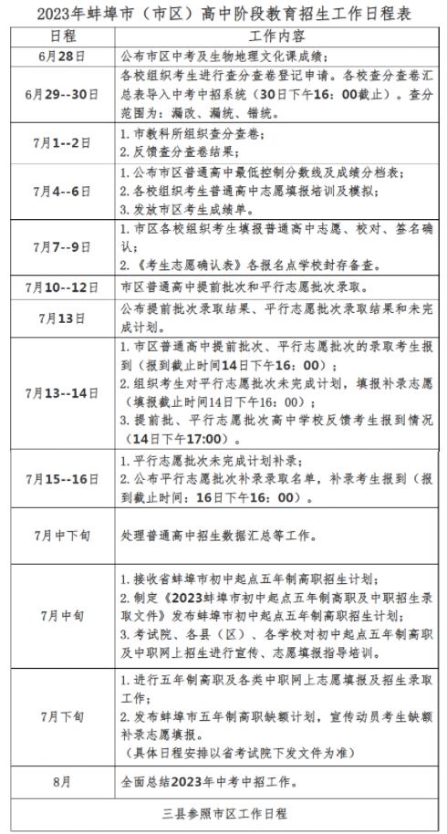 2023蚌埠中考招生录取时间安排表