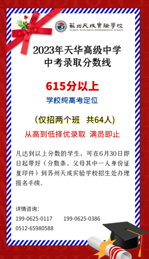 2023苏州天成实验学校中考录取分数线