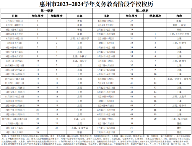 2023-2024学年惠州中小学校历 寒暑假放假时间
