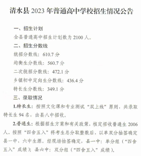 2023天水清水县中考各高中录取分数线公布