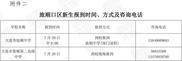 2023大连新生报到时间及入学须知