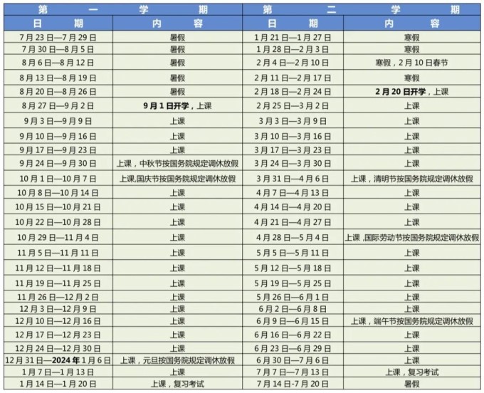 2024學年東莞中小學校歷 寒暑假放假時間