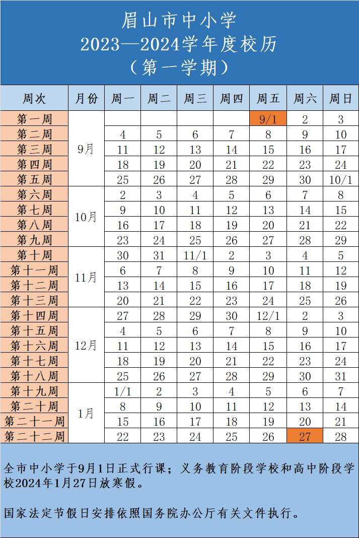 神舟二十一号