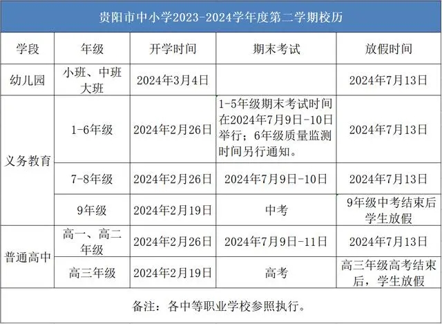 2024学年贵阳中小学校历 寒暑假放假时间