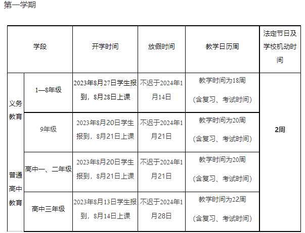 2024学年保山中小学校历 寒暑假放假时间