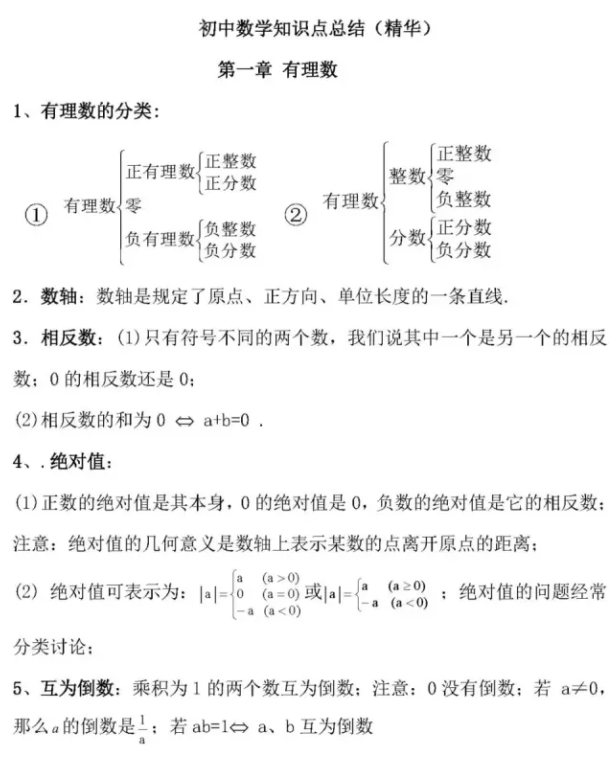 初一數學筆記整理大全 重點整理有哪些