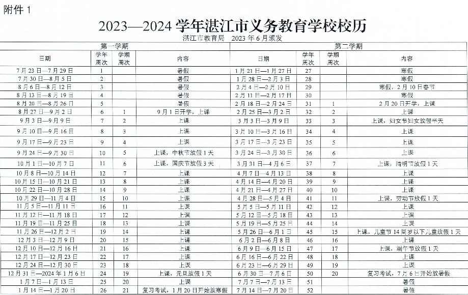 2023年湛江中小学开学时间表 具体几月几号开学