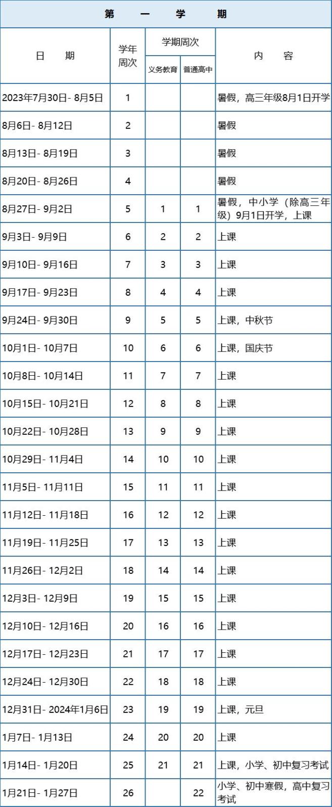 2023年佛山中小學開學時間表 具體幾月幾號開學